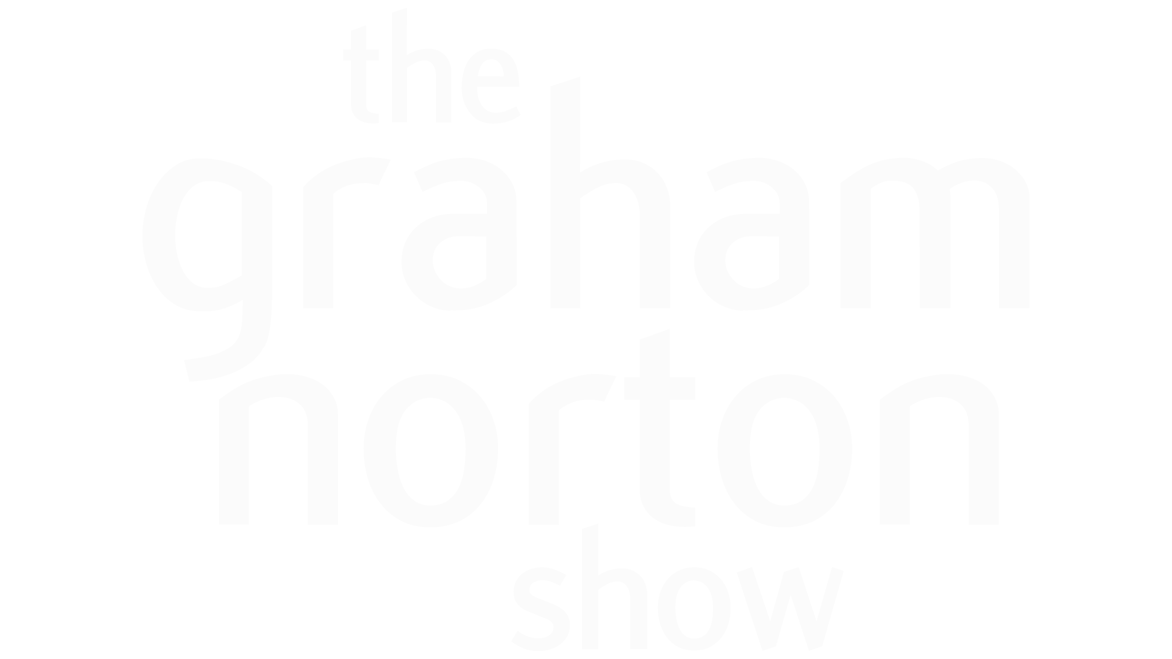 UK: Graham Norton Show